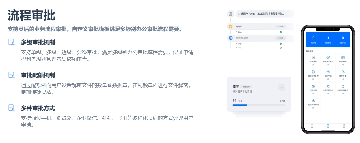 给核心代码穿上铁布衫！10种企业级文件加密防泄密方法，老板必看(图1)