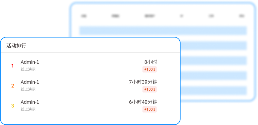 文件加密软件排行榜?分享8款顶尖的文件加密软件,深度解析!(图6) 文件加密软件排行榜?分享8款顶尖的文件加密软件,深度解析!(图6)