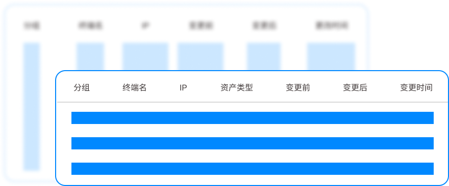 文档加密软件选哪个？分享9款公认好用的文档加密软件 ，值得参考！(图7)