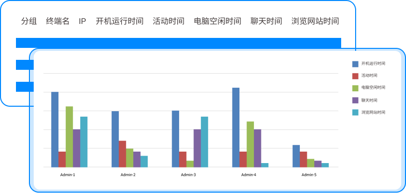 8种给源代码加密的方法，赶紧学起来，保护源代码不外泄(图7)