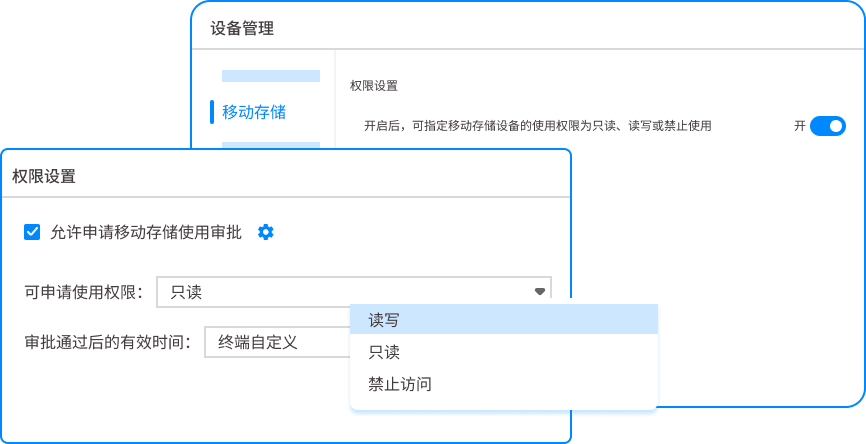 给核心图纸上锁！7种企业级防泄密方法，别等被卖了再学(图5)