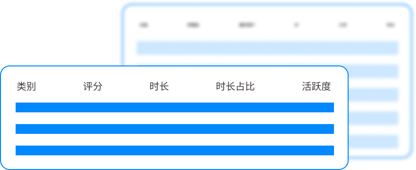 核心代码防拷走？这10种文档加密法，老板必须亲自盯！(图3)