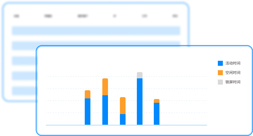 给CAD图纸加密的4种硬核方法，老板们请直接照抄(图3)