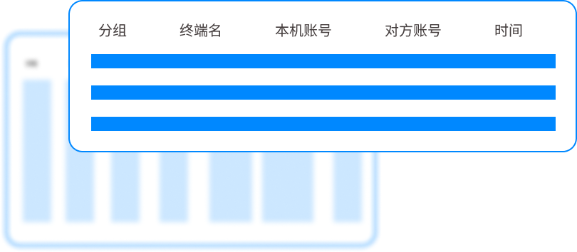 核心代码防泄密，这8种图纸加密方法老板必看(图7)