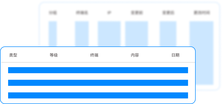 文档加密软件选哪个？分享8款最好用的文档加密软件，企业必入！(图8)