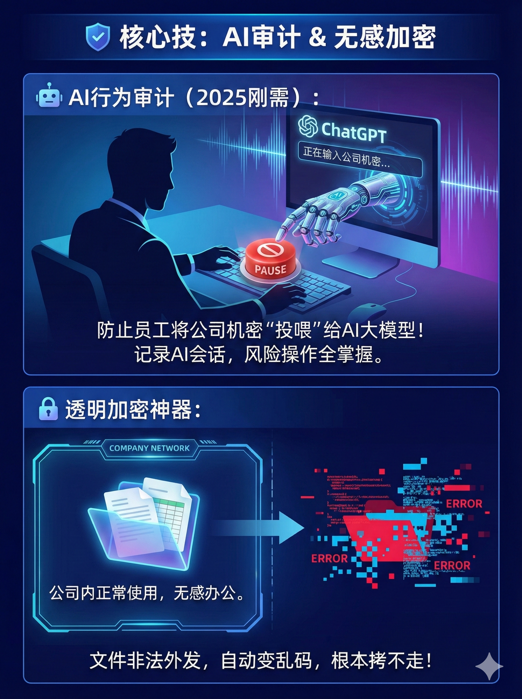 如何给文件加密？推荐5种给文件加密的超实用方法，保护核心代码不外泄(图5)