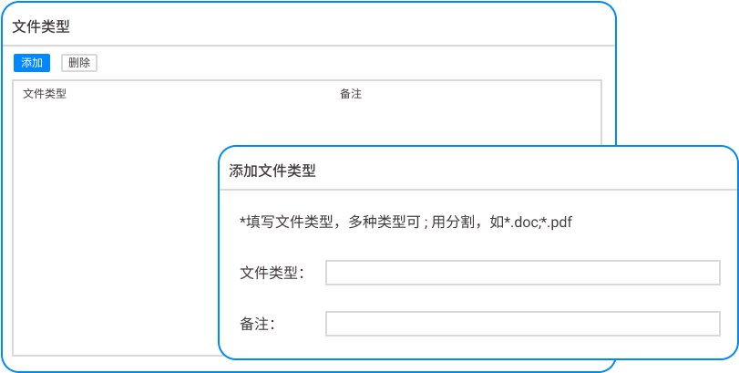 铁壁卫士控制台