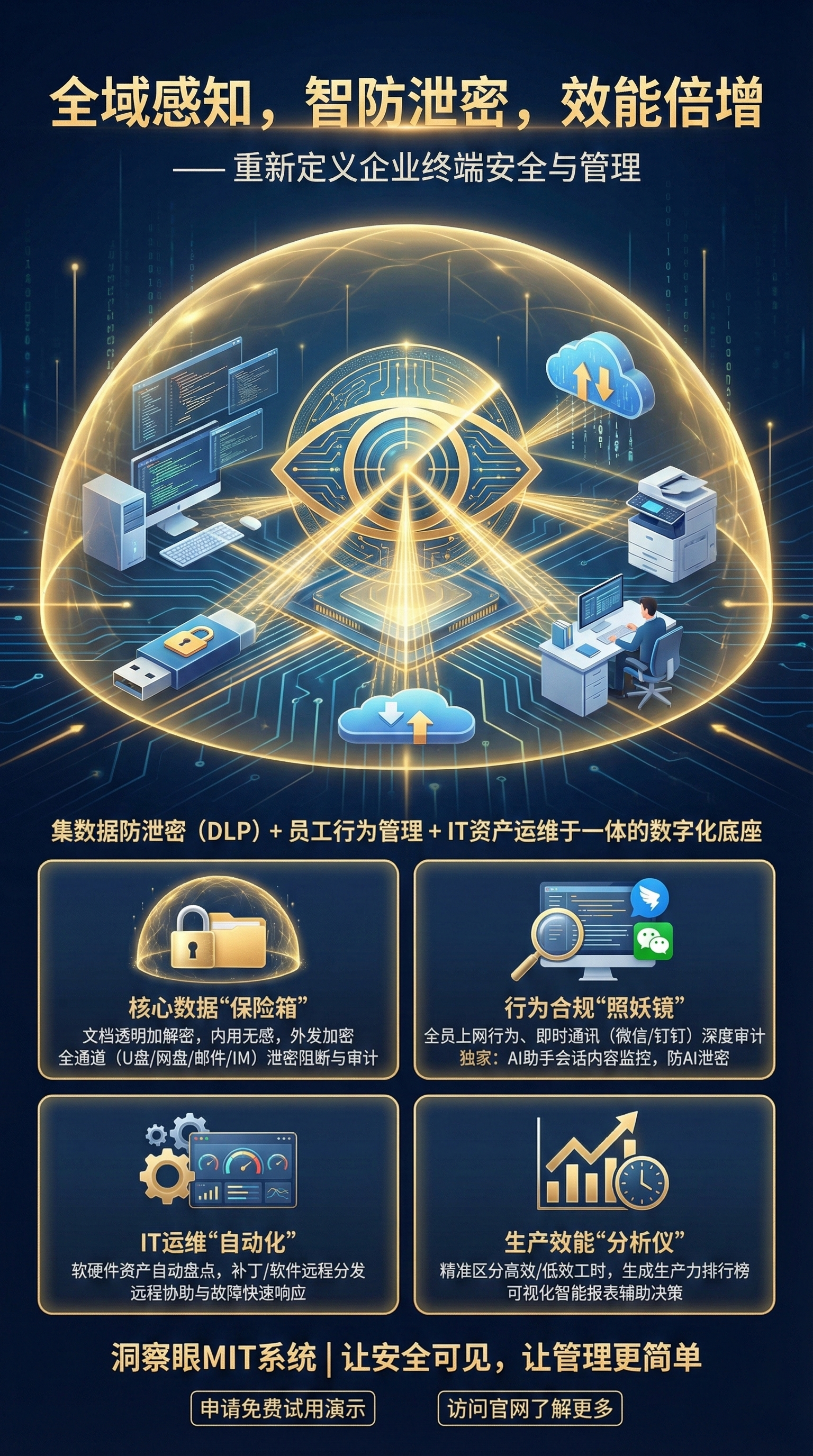 给图纸上锁！企业核心图纸防泄密的8种硬核方法(图6)