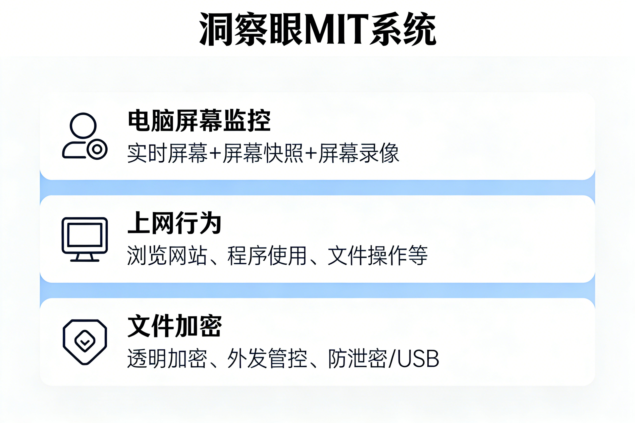 文档加密软件哪个好？10款企业级代码加密软件深度评测，不看后悔系列！(图5)