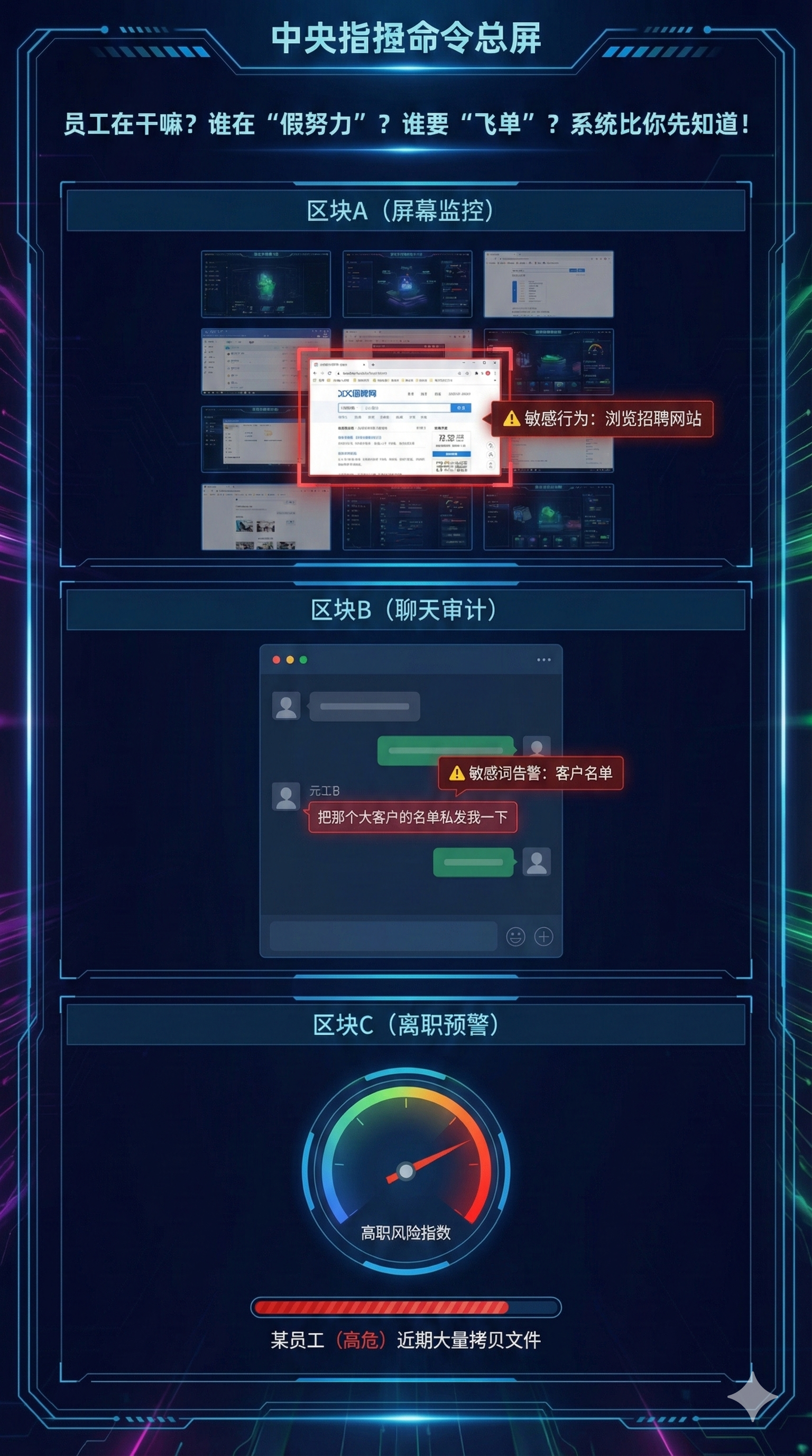 核心代码防泄密，这9种文档加密方法，老板必须掌握！(图8)